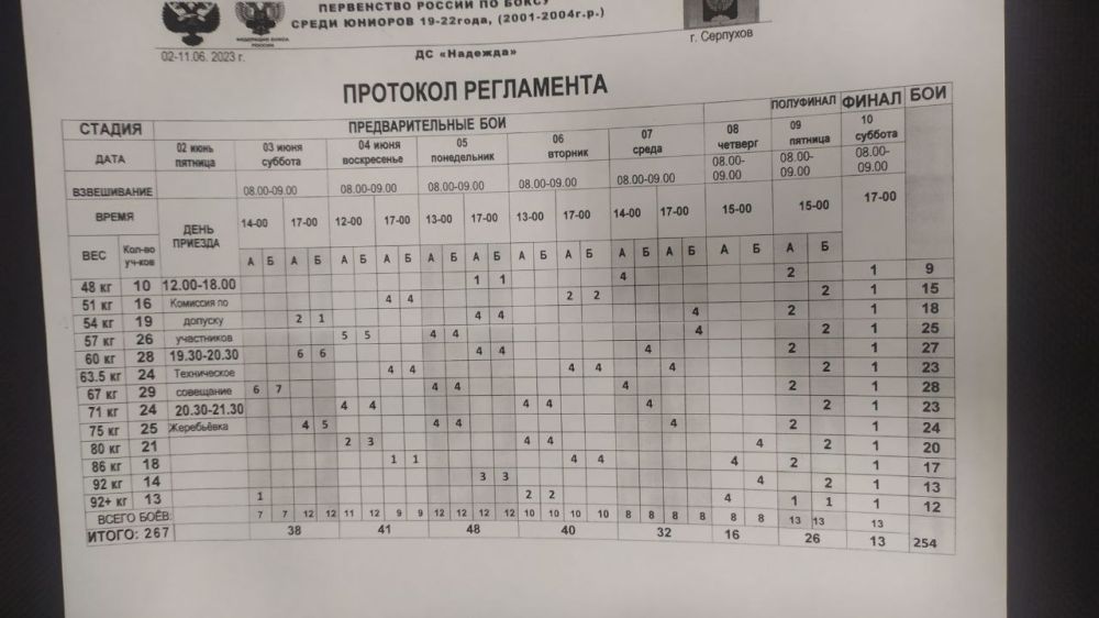         .          (19-22 ) . 